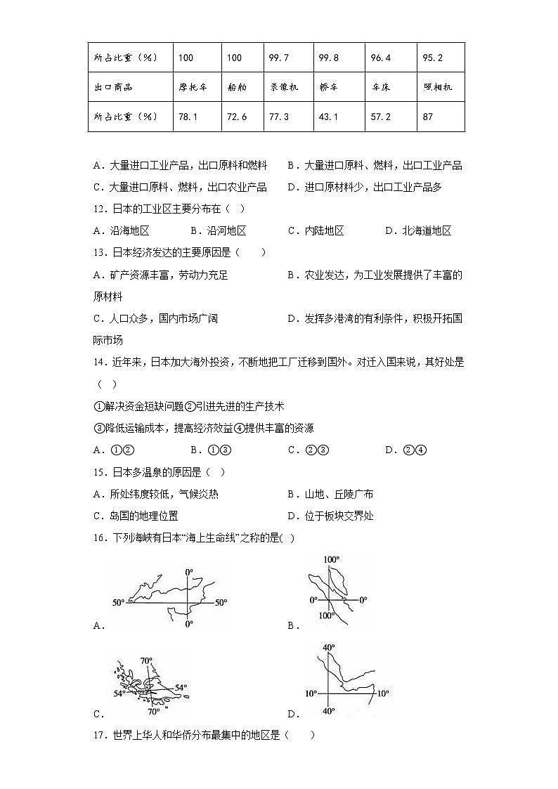 广东省揭阳市揭西县五校2021-2022学年七年级下学期期中地理试题(含答案)第3页