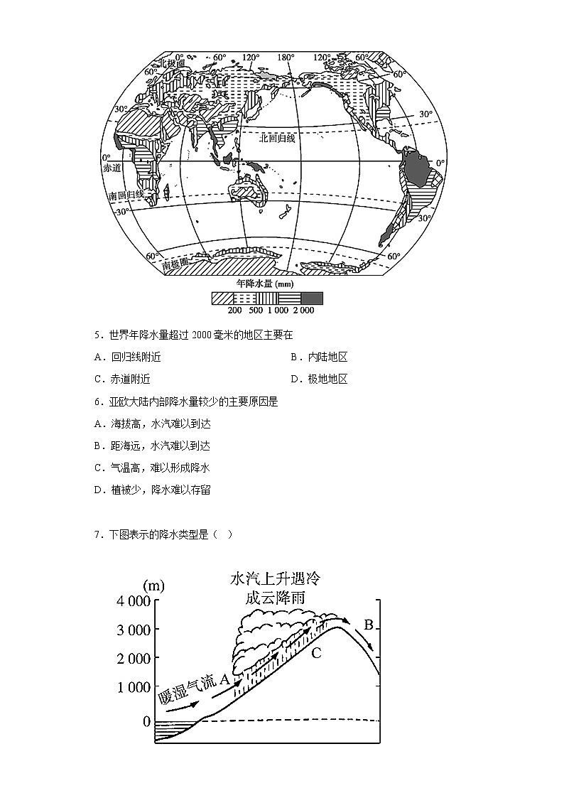 3.3降水的变化与分布练习-2022-2023学年六年级地理上学期鲁教版(五四学制)(含答案)第2页