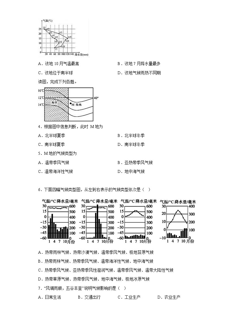 3.4世界的气候练习题-2022-2023学年六年级地理上学期鲁教版(五四学制)(含答案)第2页