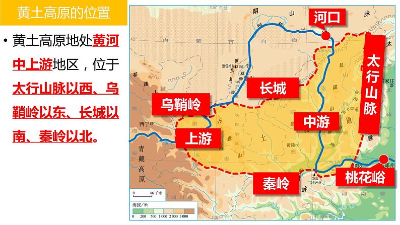 6.3黄土高原(备课件)-八年级地理下册同步备课系列(商务星球版)03