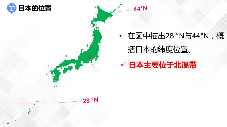 商务星球版初中地理七年级下册 8.1 日本 同步课件+练习02