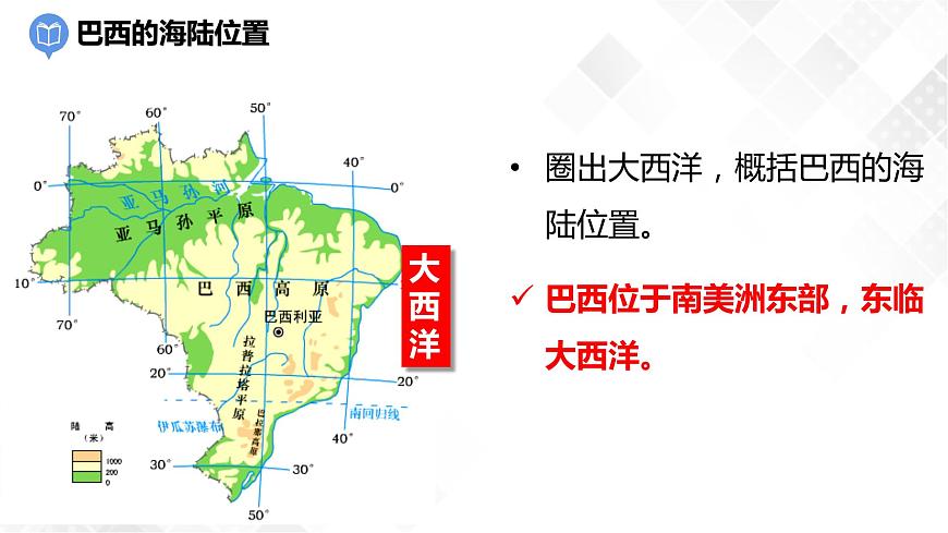 8.5巴西（課件）第3頁