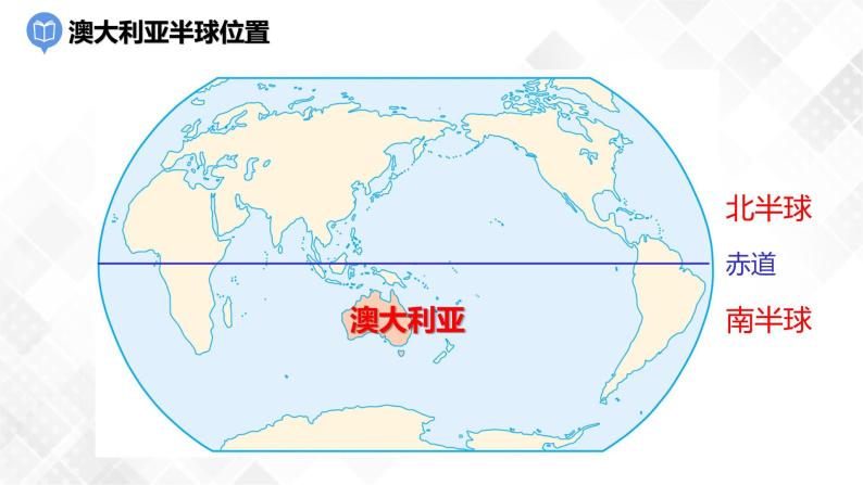 商务星球版初中地理七年级下册 8.4 澳大利亚 同步课件+练习02