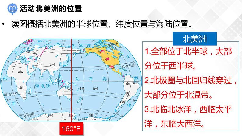 6.1世界第一大洲(课件)第8页