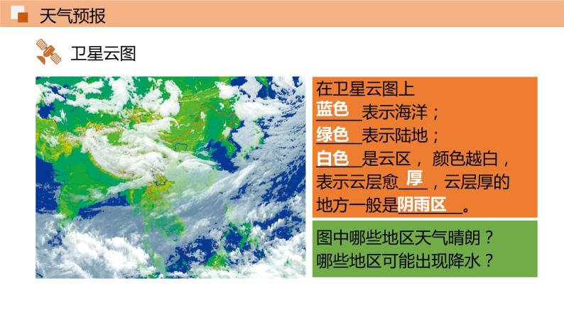 3.1 多变的天气（课件 初中地理鲁教版（五四学制）六年级上册08