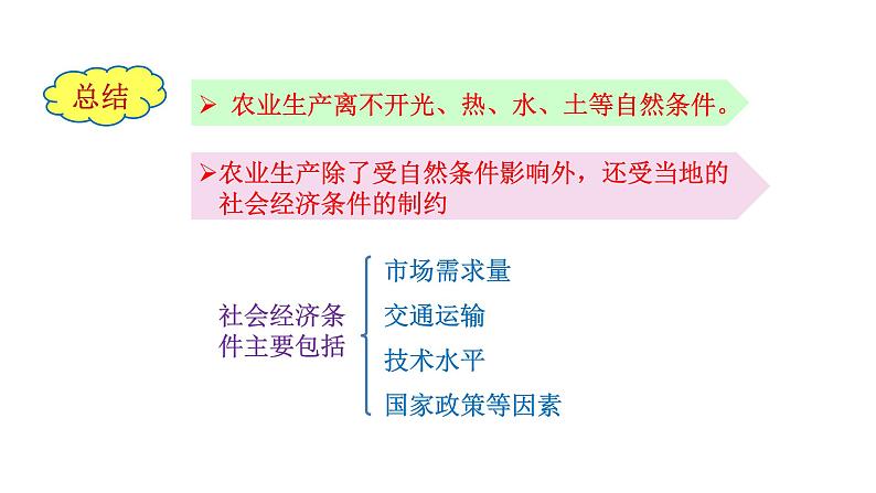 人教版八年级地理上册课件 4.2.2 发展农业要因地制宜 走科技强农之路05