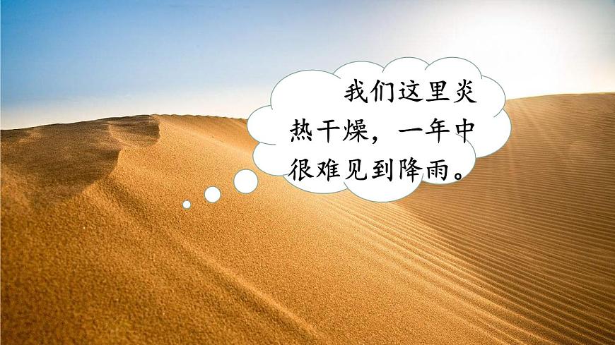 人教版地理七年級上冊第三章天氣與氣候 第四節(jié) 世界的氣候 課件第2頁