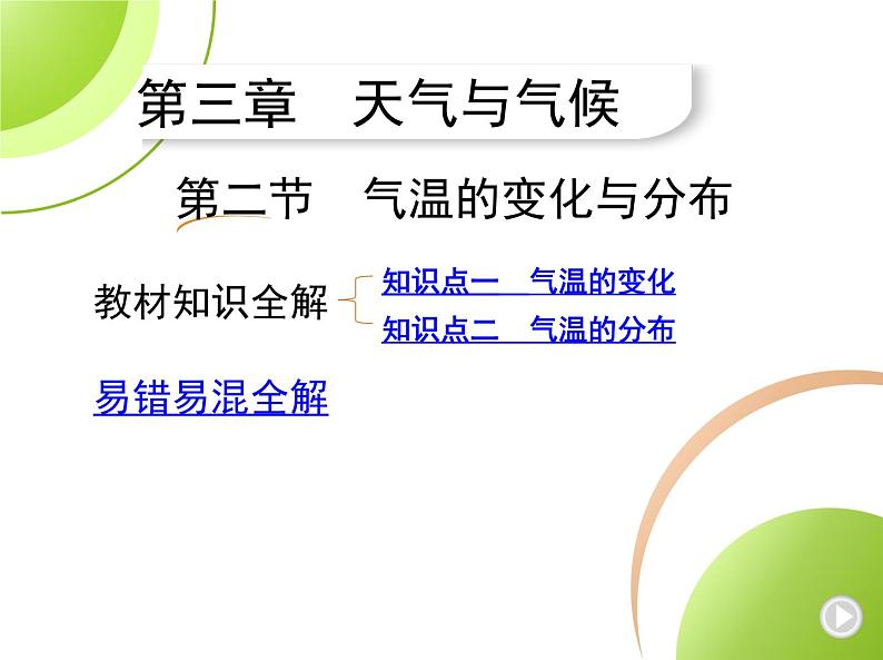 第二节 气温的变化与分布第1页