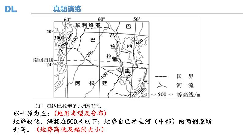 地形 教学课件06