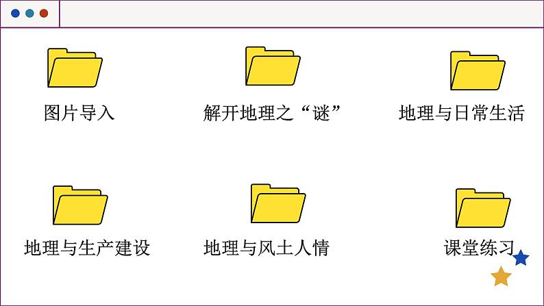 1.1 我们身边的地理课件 初中地理湘教版七年级上册02