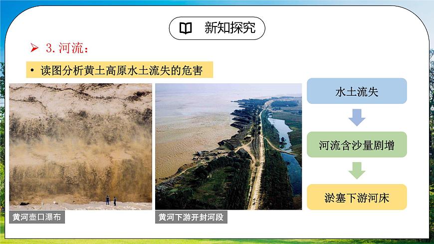 6.3《世界最大的黃土堆積區(qū)——黃土高原》（第二課時）課件第7頁