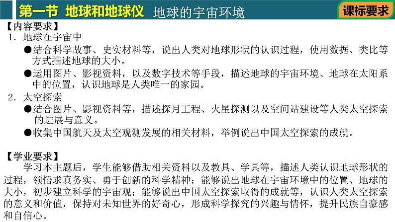 第1章 第1节 地球与地球仪(复习课件)-2022-2023学年七年级地理上学期期中期末考点大串讲(中图版).第3页