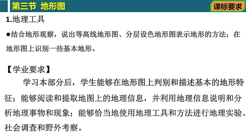 第1章 第3节 地形图(复习课件)-2022-2023学年七年级地理上学期期中期末考点大串讲(中图版).第3页