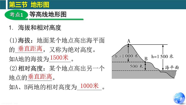 第1章 第3节 地形图(复习课件)-2022-2023学年七年级地理上学期期中期末考点大串讲(中图版).第4页