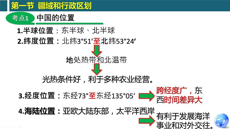 第2章 第1节 疆域和行政区划(复习课件)-2022-2023学年七年级地理上学期期中期末考点大串讲(中图版).第6页