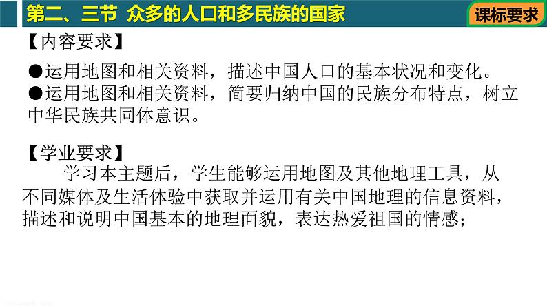 第2章 第2-3节 人口、民族(复习课件)-2022-2023学年七年级地理上学期期中期末考点大串讲(中图版)03