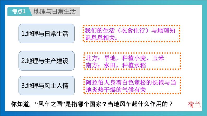 考点01 让我们走进地理（考点串讲）（课件）-2022-2023学年七年级地理上学期期中期末考点大串讲（湘教版）04