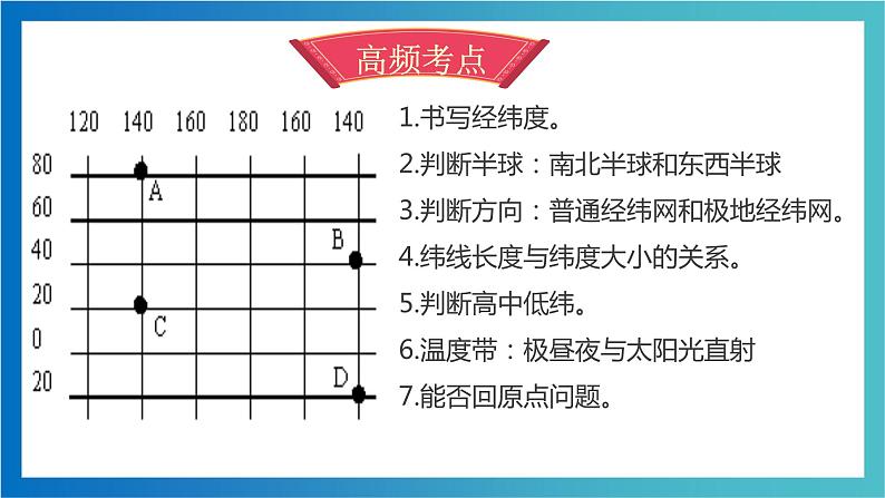 考点03 经纬网应用(考点串讲)(课件)-2022-2023学年七年级地理上学期期中期末考点大串讲(湘教版).第2页