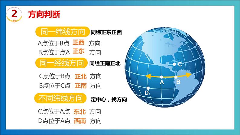 考点03 经纬网应用(考点串讲)(课件)-2022-2023学年七年级地理上学期期中期末考点大串讲(湘教版).第6页