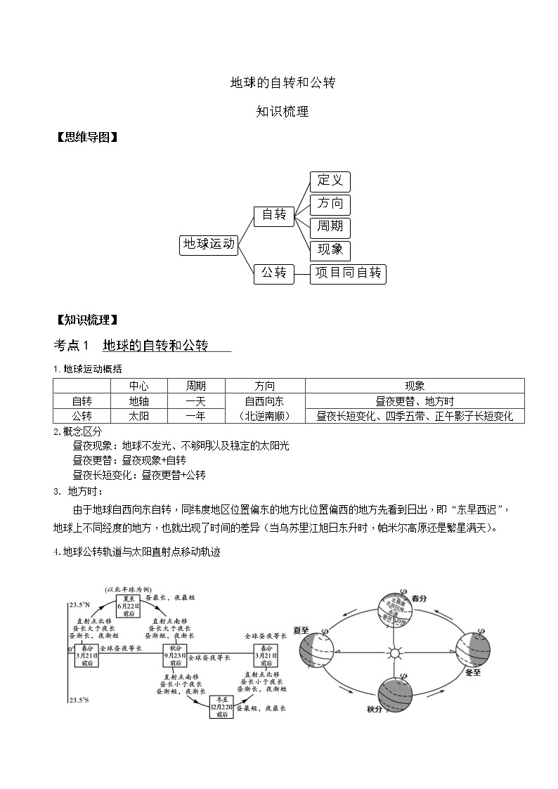 第一章第一部分 地球的自转和公转（核心知识梳理）-八年级地理上学期期中期末考点大串讲（中图版）01