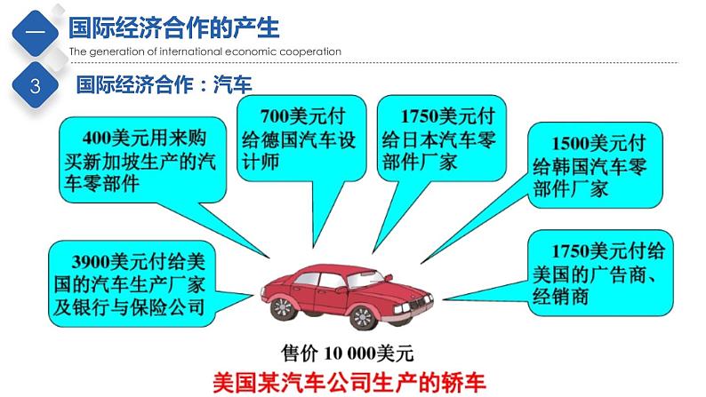 中图版八上地理4.2 国家经济合作 课件+教案08