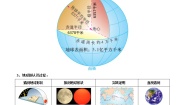 初中第一节 地球和地球仪优秀巩固练习