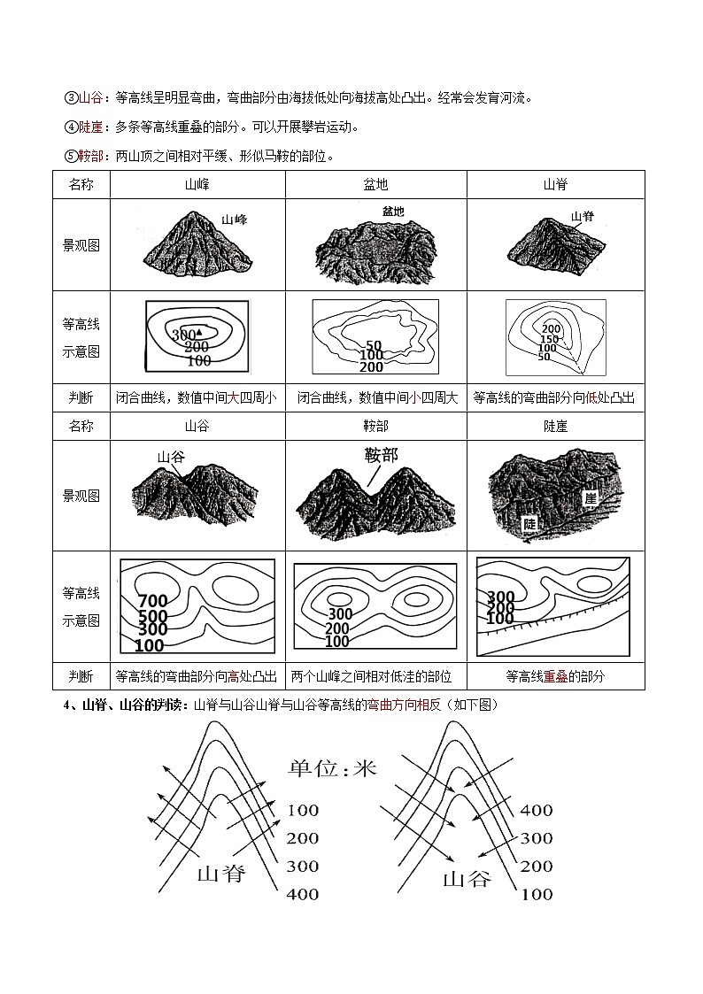 【培優(yōu)分級(jí)練】中圖·北京版 地理七年級(jí)上冊(cè) 1.3《地形圖的判讀》同步分級(jí)練（原卷版）第3頁