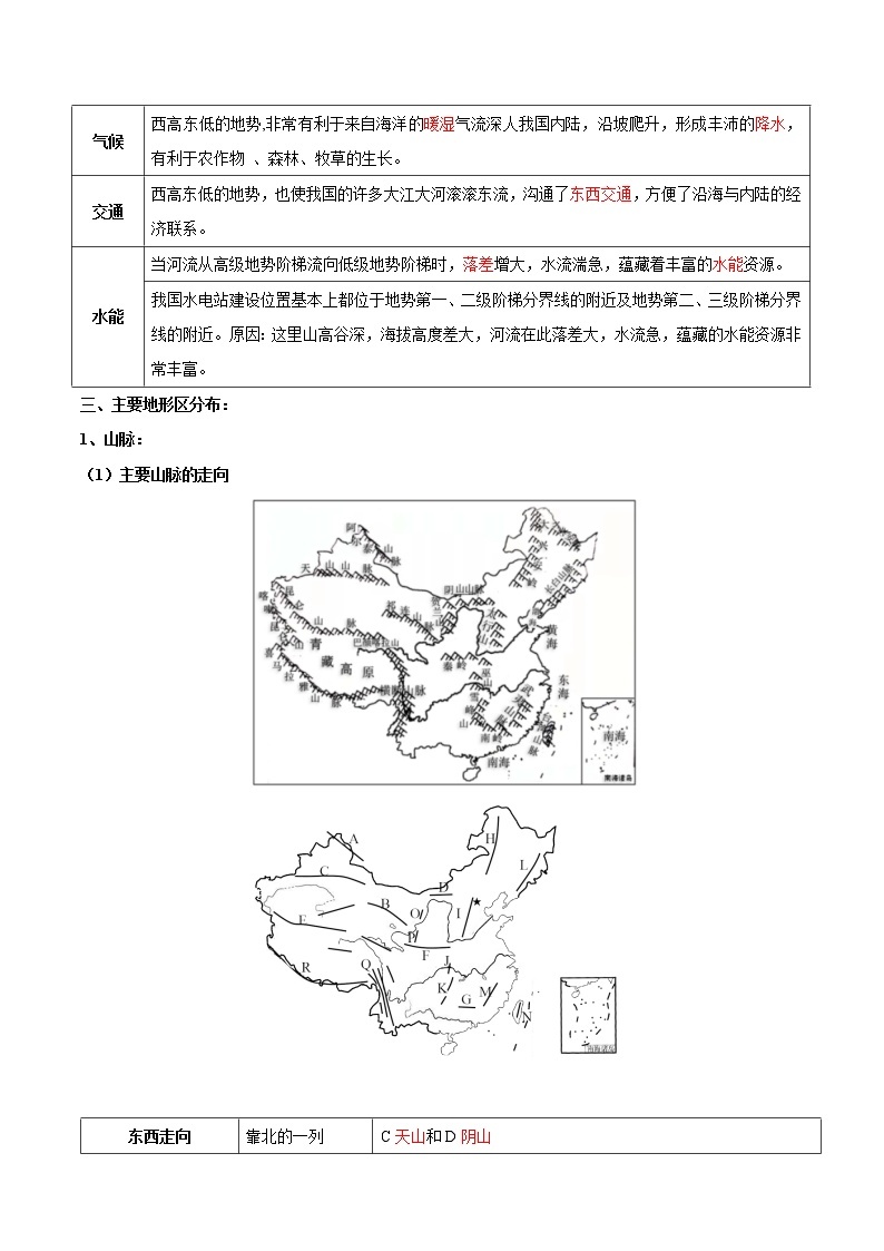 【培优分级练】中图·北京版 地理七年级上册 3.1《地形特征和主要地形区》同步分级练（含解析）03