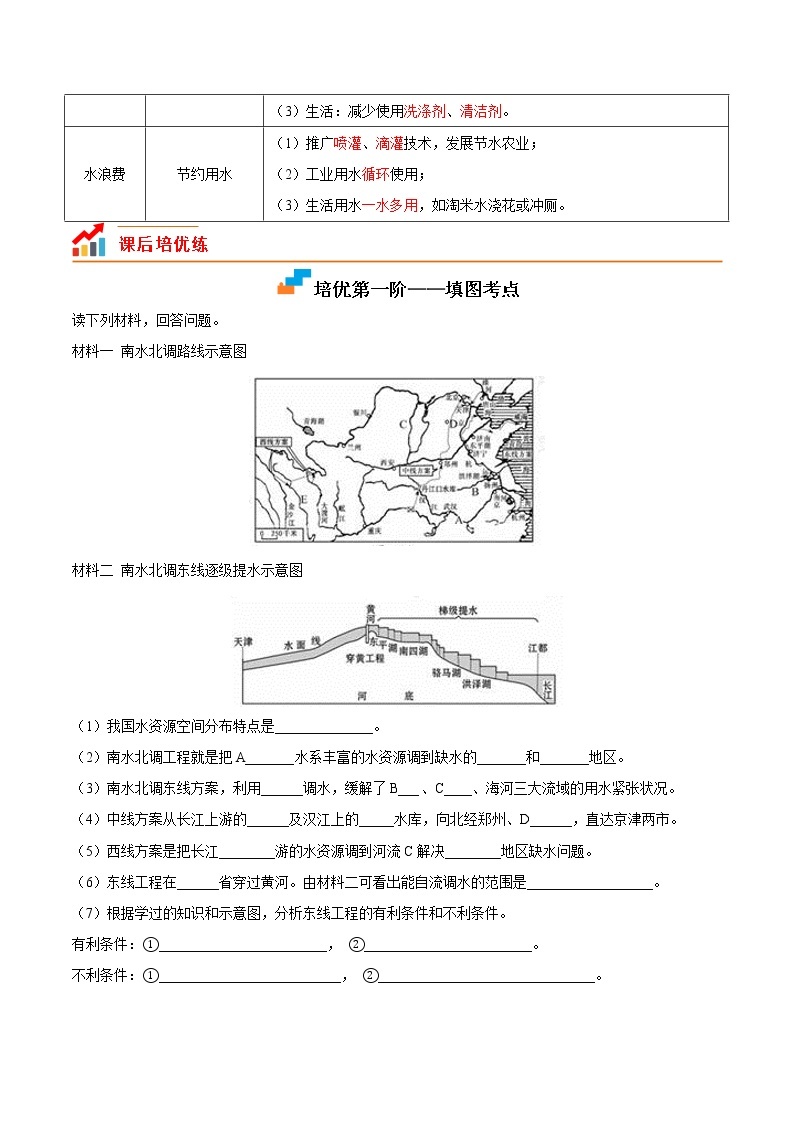 【培优分级练】中图·北京版 地理七年级上册 4.2《水资源》同步分级练（含解析）02