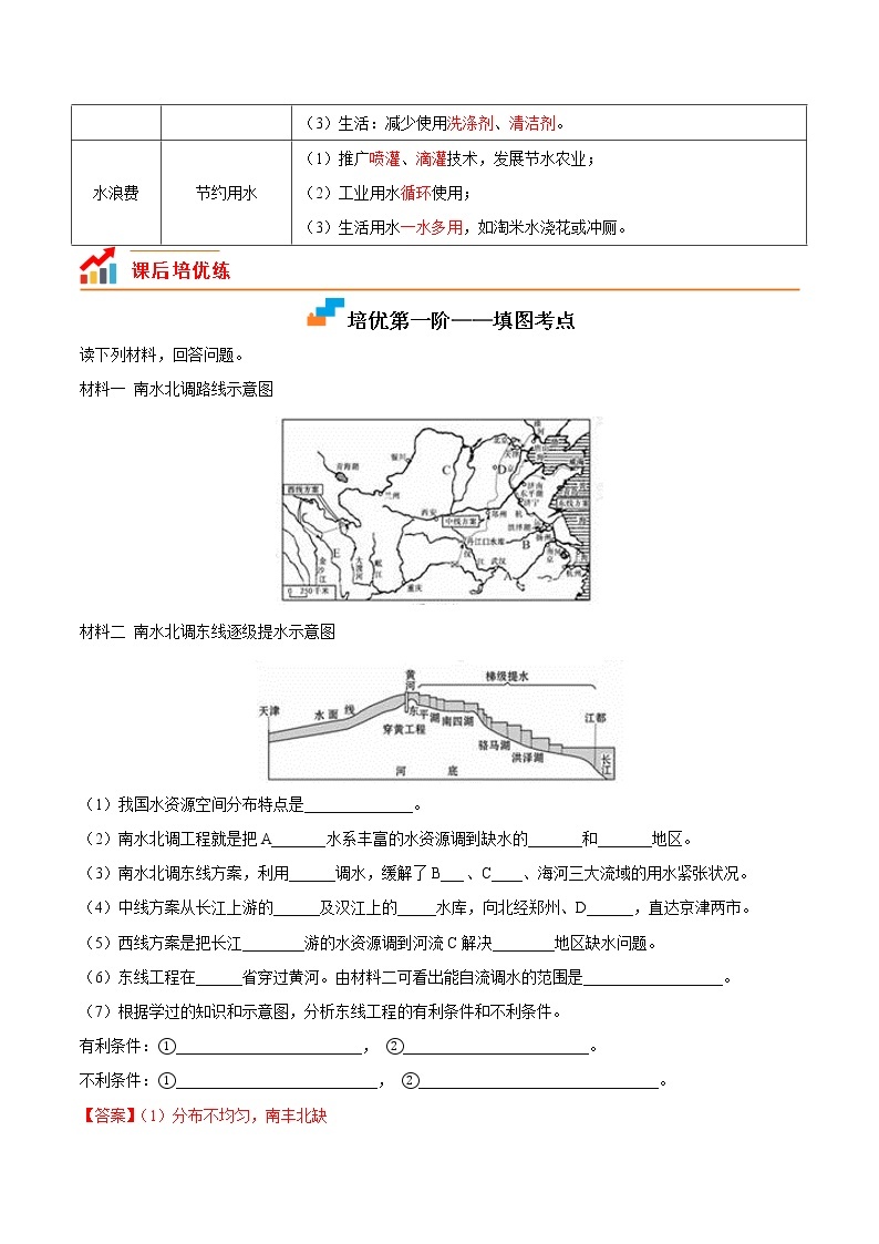 【培优分级练】中图·北京版 地理七年级上册 4.2《水资源》同步分级练（含解析）02