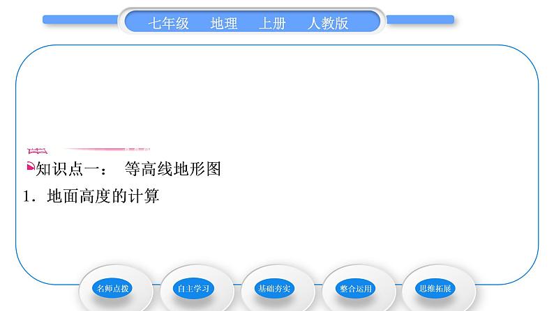 人教版七年级地理上第一章地球和地图第四节地形图的判读习题课件第7页