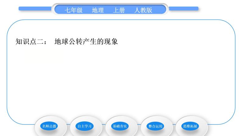 人教版七年级地理上第一章地球和地图第二节地球的运动第2课时地球的公转习题课件08