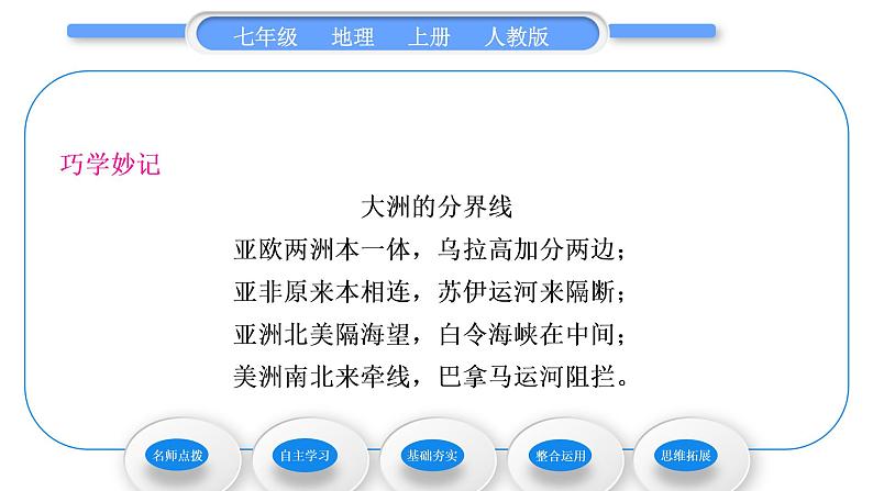 人教版七年级地理上第二章陆地和海洋第一节 大洲和大洋习题课件第3页