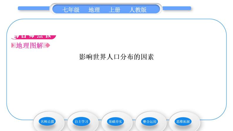 人教版七年级地理上第四章居民与聚落第一节人口与人种第1课时世界人口的增长　世界人口的分布习题课件02