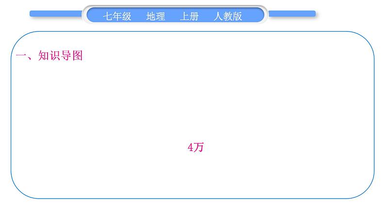 人教版七年级地理上第一章地球和地图第一单元复习与提升习题课件第2页