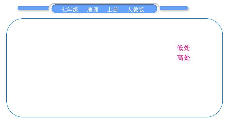 人教版七年级地理上第一章地球和地图第一单元复习与提升习题课件第7页