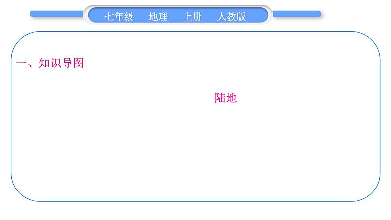 人教版七年级地理上第二章陆地和海洋第二单元复习提升习题课件02