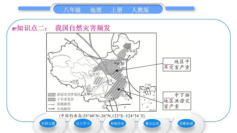 人教版八年级地理上第二章中国的自然环境第四节自然灾害习题课件第8页