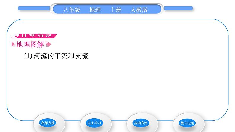 人教版八年级地理上第二章中国的自然环境第三节河流第1课时以外流河为主习题课件第2页