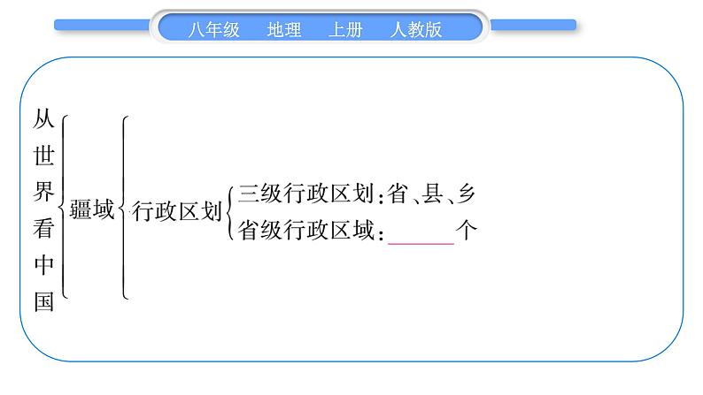 人教版八年级地理上第一章从世界看中国第一单元复习与提升习题课件第4页