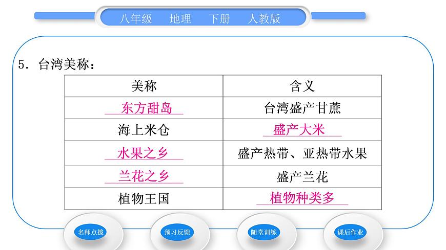 人教版八年級地理下第7章南方地區(qū)第4節(jié) 祖國的神圣領土——臺灣省習題課件第8頁