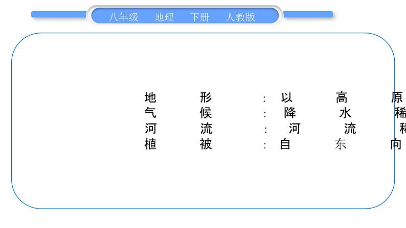 人教版八年级地理下第8章西北地区第八章复习提升习题课件第2页