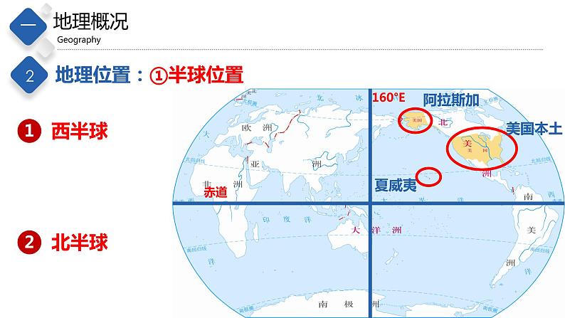 7.2 美国(精品课件)-八年级地理下册同步备课系列(中图版)05