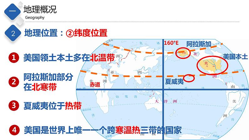 7.2 美国(精品课件)-八年级地理下册同步备课系列(中图版)06