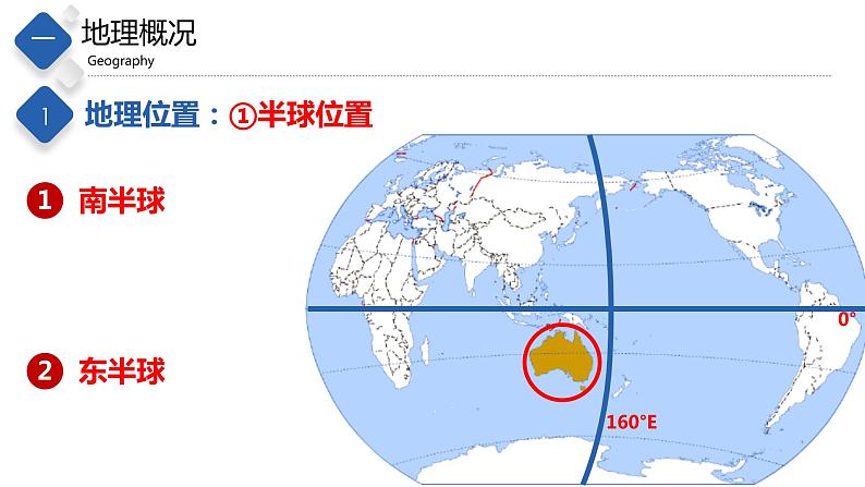 7.3 澳大利亚(精品课件)-八年级地理下册同步备课系列(中图版)第3页