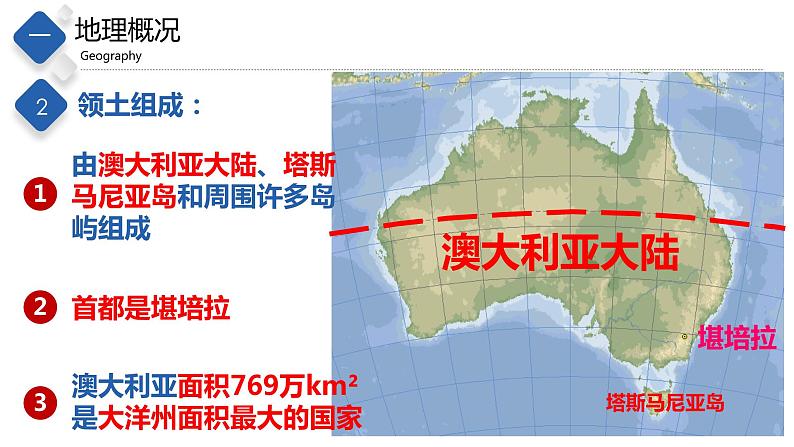 7.3 澳大利亚(精品课件)-八年级地理下册同步备课系列(中图版)第6页