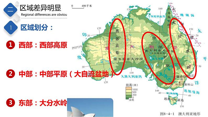7.3 澳大利亚(精品课件)-八年级地理下册同步备课系列(中图版)第8页