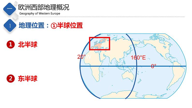 6.3 欧中西部(课件)-八年级地理下册同步备课系列(中图版)第3页