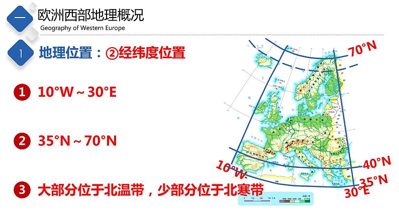 6.3 欧中西部(课件)-八年级地理下册同步备课系列(中图版)第4页