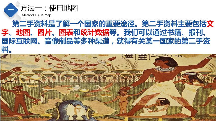 7.6  學習與探究—走進埃及（精品課件）-八年級地理下冊同步備課系列（中圖版）第3頁